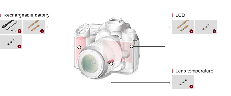Semitec India NTC thermistor used in cameras for temperature controls